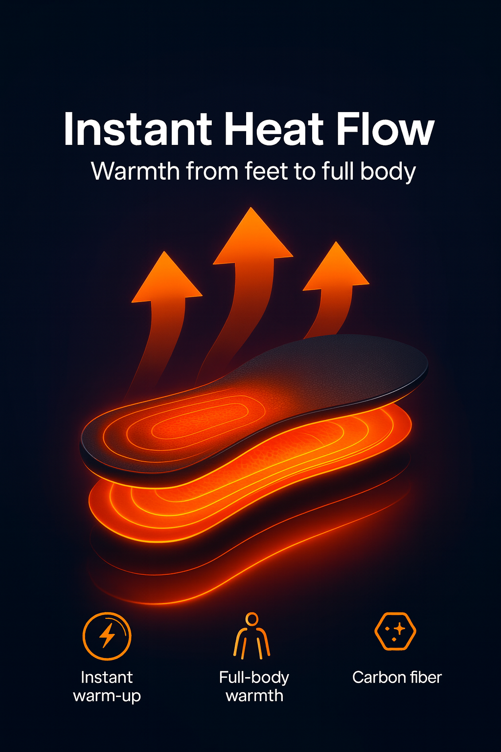 USB Heated Shoe Insoles