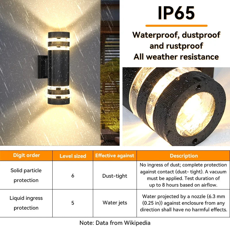 Luma Outdoor Wall Sconce | Waterproof IP65, Modern Design, E27 Socket