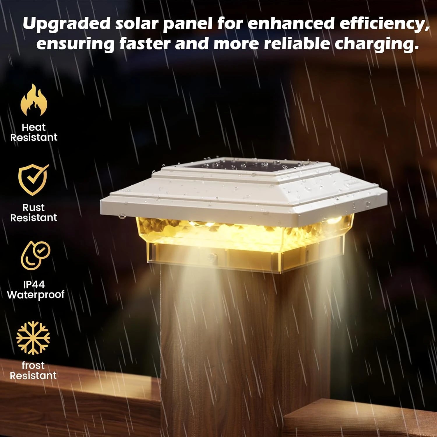 Sable Solar Post Lights | Waterproof, 50 Lumens, 2 Color Modes, 6 Pack