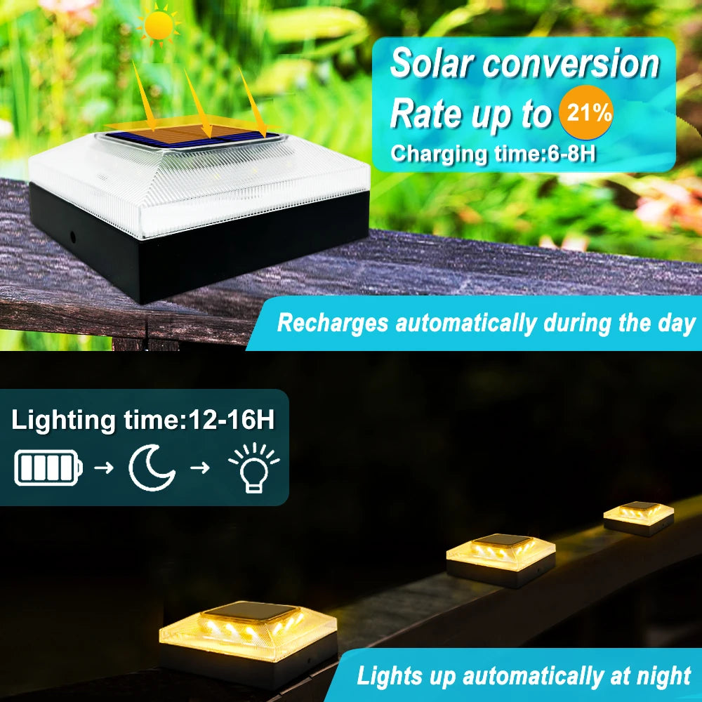 Nova Solar Post Cap Light | IP65 Waterproof, 3 Lighting Modes for 4-Inch Posts