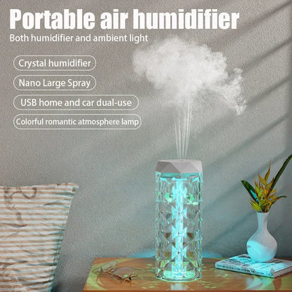 USB Ultrasonic Humidifier