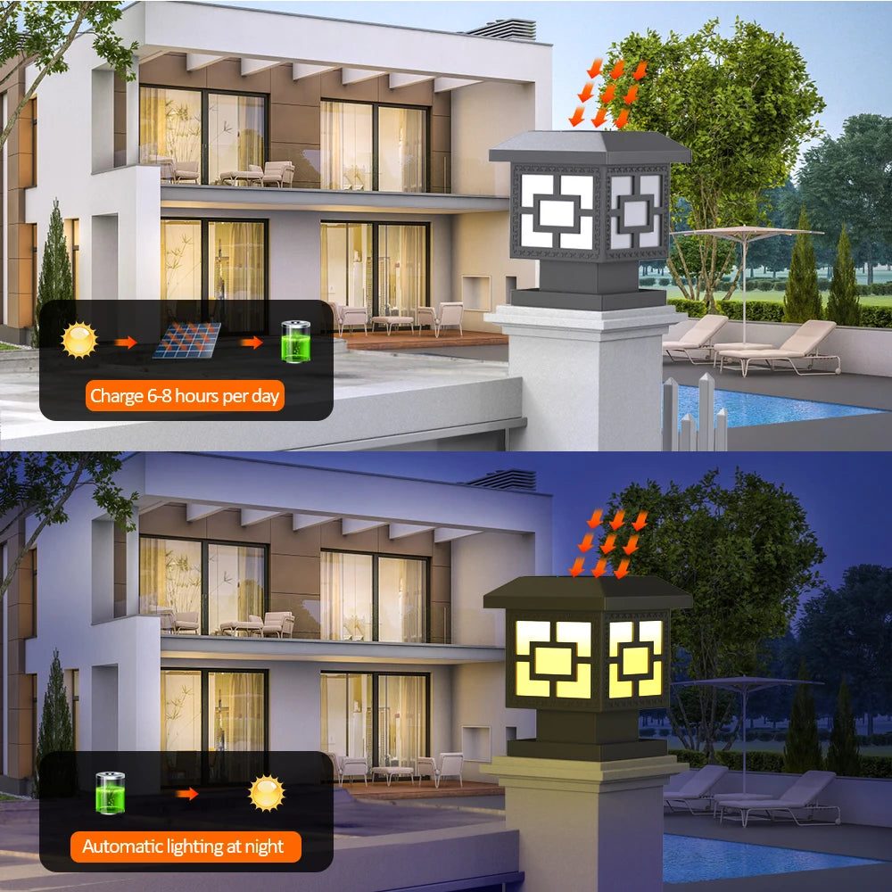 Solaire ソーラーポストライト | 防水、夕暮れから夜明けまで自動点灯