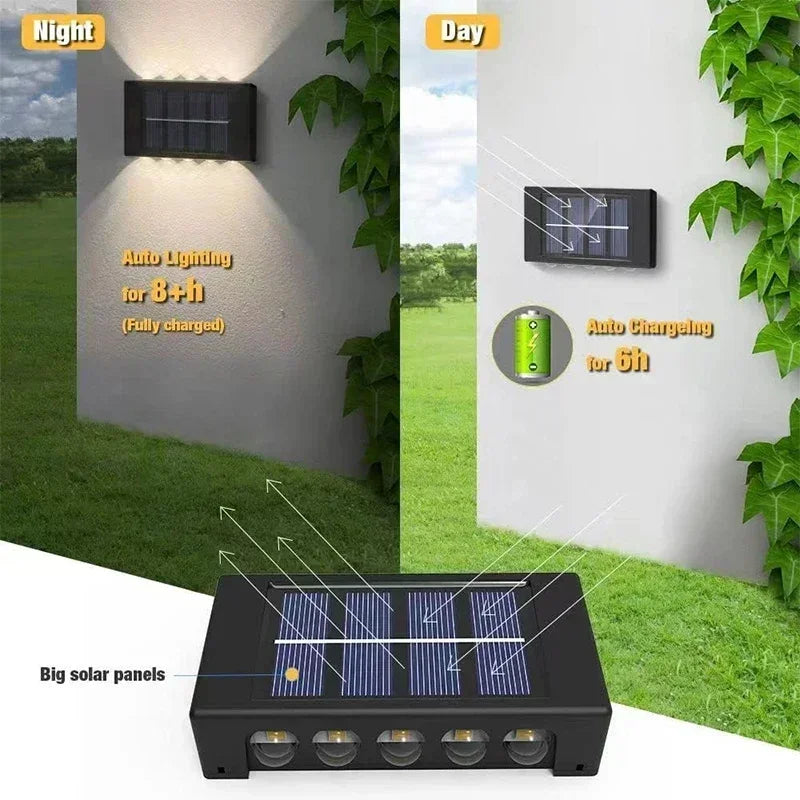 SolarGlow 屋外用ウォールライト | IP65防水、ソーラー式、モダンデザイン