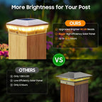 Kappa Solar Post Cap Lights | 40-LED, Dimmable for 4x4 Deck Posts