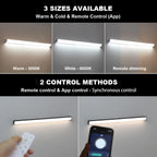 パーカー屋外壁掛けライト | IP65防水LED、モダンなアルミ製壁付け照明