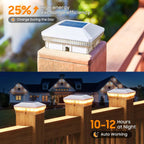 Kappa Solar Post Cap Lights | 40-LED, Dimmable for 4x4 Deck Posts