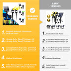 SolaSpot ソーラースポットライト | 屋外セキュリティ用 IP65 防水 LED