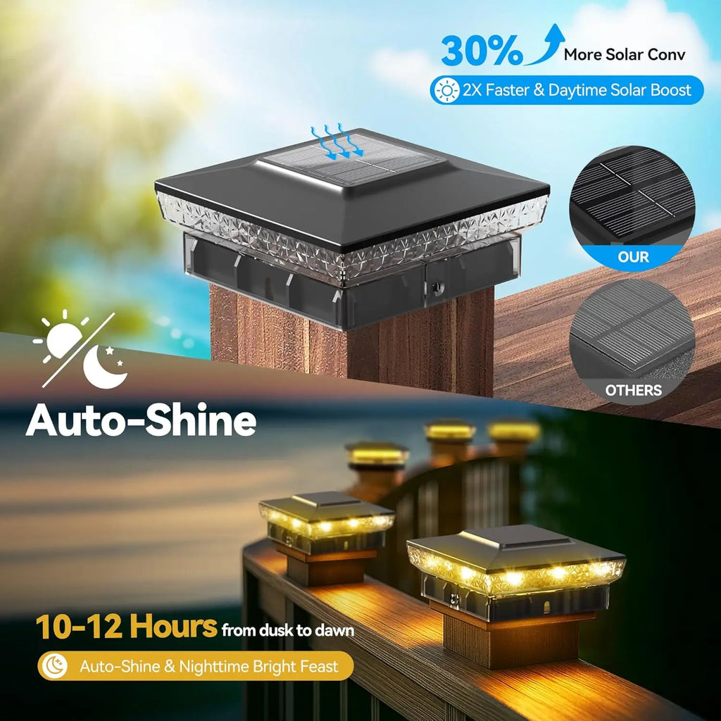 Solaire Solar Post Light | Waterproof, 10-12 Hours of Illumination