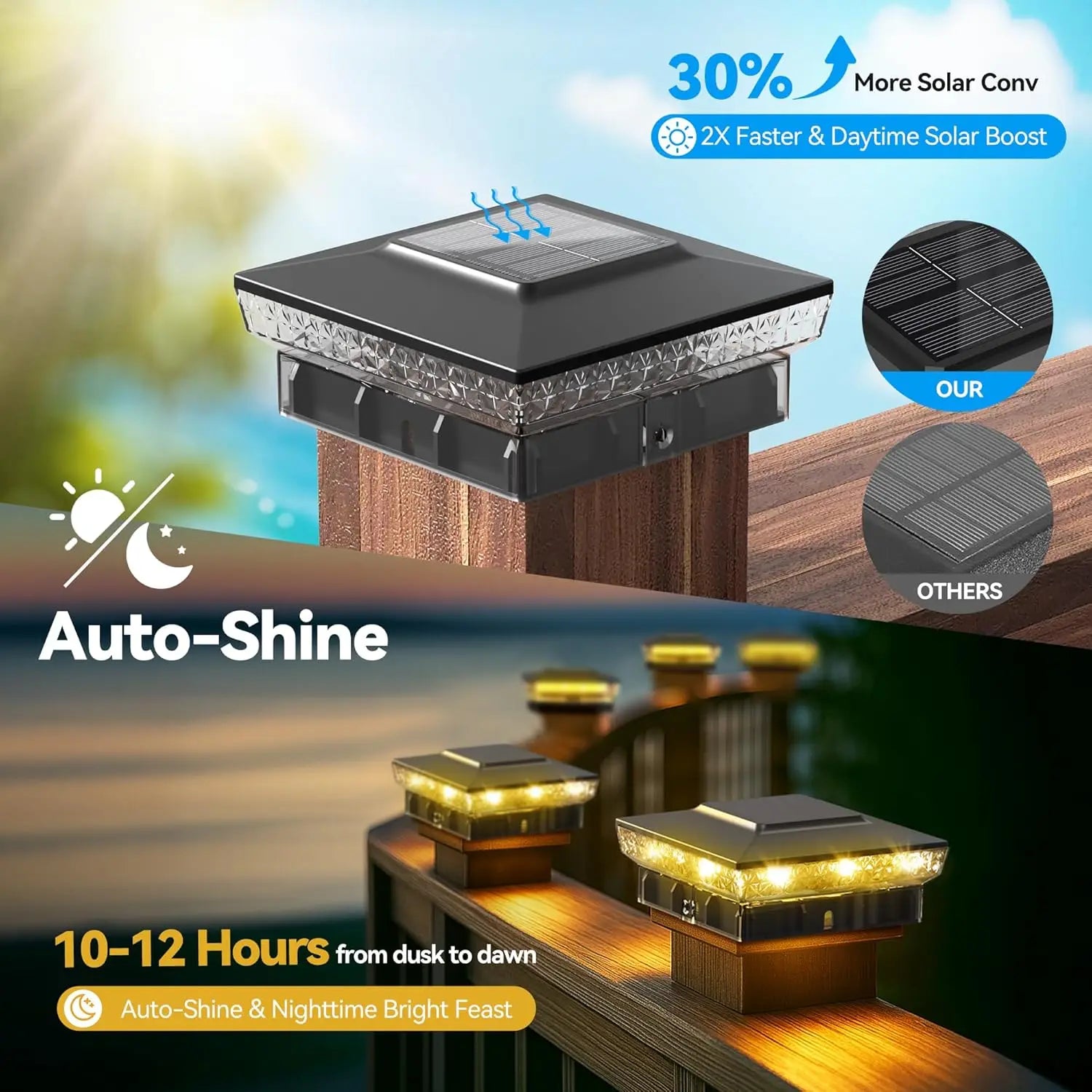 Solaire ソーラーポストライト | 防水、10～12時間点灯